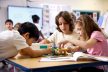 LEGO® Education Science Kit 5+,  Óvodától – 2. évfolyamig